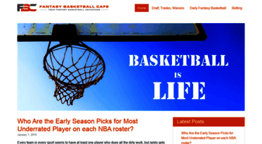 fantasybasketballcafe.com