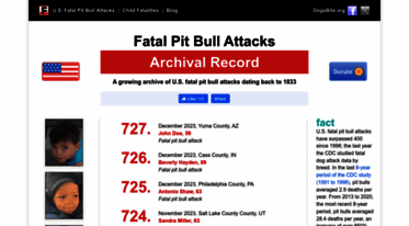 fatalpitbullattacks.com