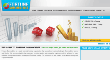 fortunecommodities.com