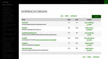 forum.sysprogs.com
