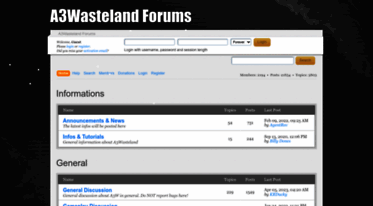 forums.a3wasteland.com