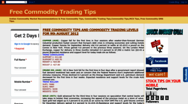 free-commodity-tips.blogspot.com