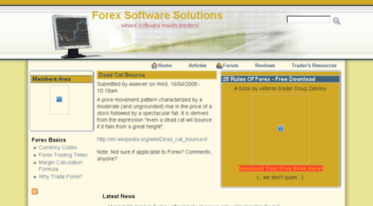 fxsoftwaresolutions.com