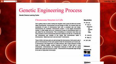 geneticengineeringprocess.blogspot.com