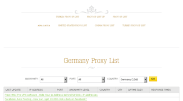 germanproxy.blogspot.com