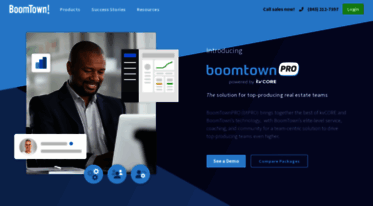 go.boomtownroi.com