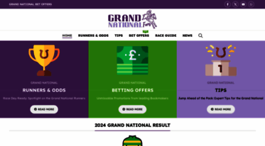 grand-national2015.co.uk