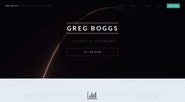 gregboggs.com