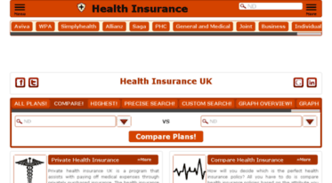 health.insurancecompareuk.co.uk