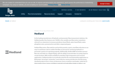 hedland.com