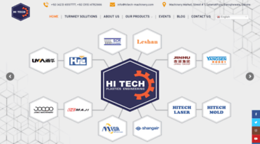 hitech-machinery.com