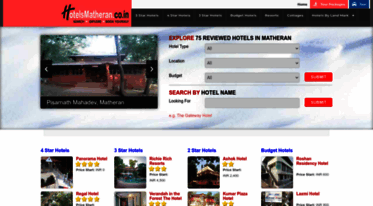 hotelsmatheran.co.in