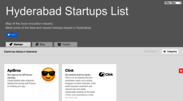 hyderabad.startups-list.com