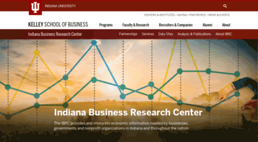 ibrc.indiana.edu