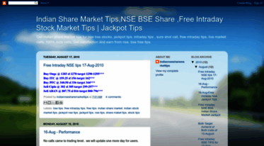 indian-nse-bse-share-market-tips.blogspot.com