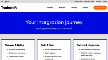 integrate.tradeshift.com