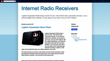 internetradioreceivers.blogspot.com