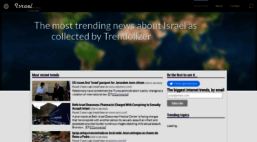 israel.trendolizer.com