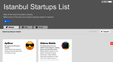 istanbul.startups-list.com