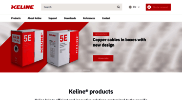 keline.com