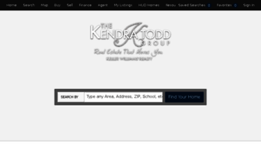 kendratodd.thekendratoddgroup.com