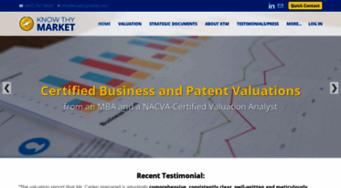 knowthymarket.com