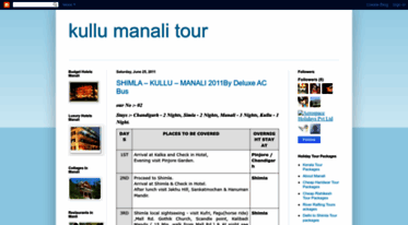 kullumanali-tours.blogspot.com