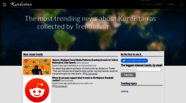 kurdistan.trendolizer.com