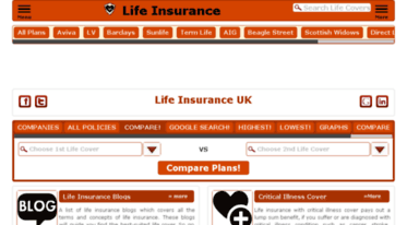 life.insurancecompareuk.co.uk