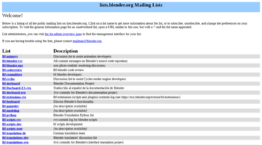 lists.blender.org