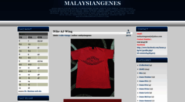 malaysiangenes.blogspot.com
