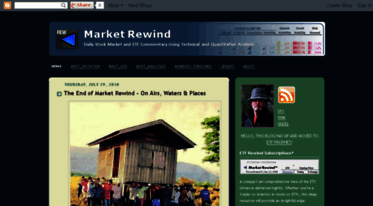 marketrewind.blogspot.com