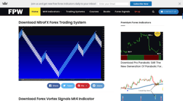 masterforex-v.su