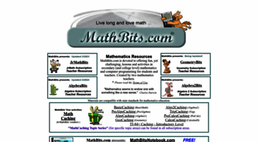 mathbits.com