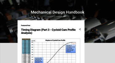 mechanical-design-handbook.blogspot.com