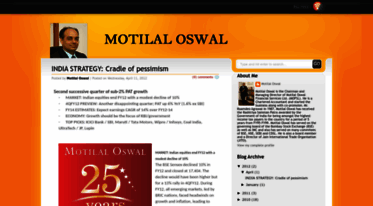 motilaloswal.blogspot.com