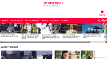 mousewire.in