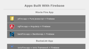 moviefire.firebaseapp.com