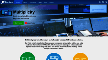 multiplicity.net