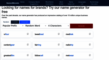 names4brands.com