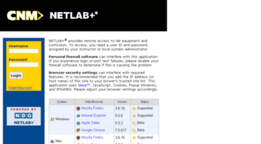 netlab.cnm.edu