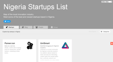 nigeria.startups-list.com