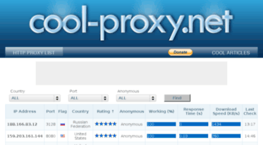 old.cool-proxy.net