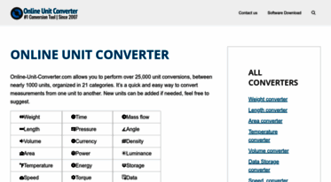 online-unit-converter.com