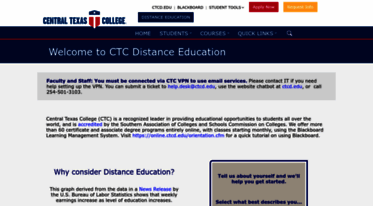 online.ctcd.edu
