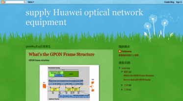 opticalnetworkequipmenthuawei.blogspot.com