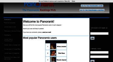 panorank.com
