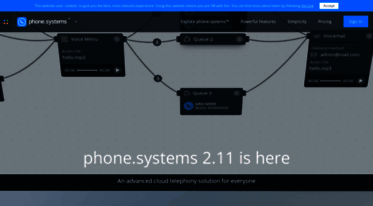 phone.systems