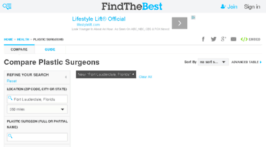 plastic-surgeons.findthebest.com