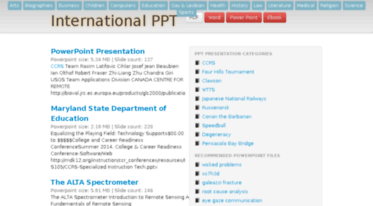 ppt.internationalx.net